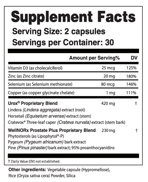 Prostate + Flow Formula Dr. Rachael Institute