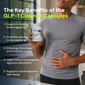 GLP-1 Cleanse Capsules Dr. Rachael Institute