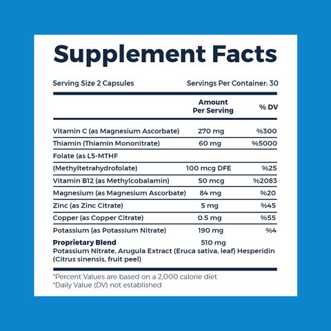 Nitric Oxide Support Formula Dr. Rachael Institute