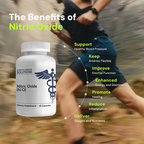 THE Nitric Oxide Power PACK Dr. Rachael Institute