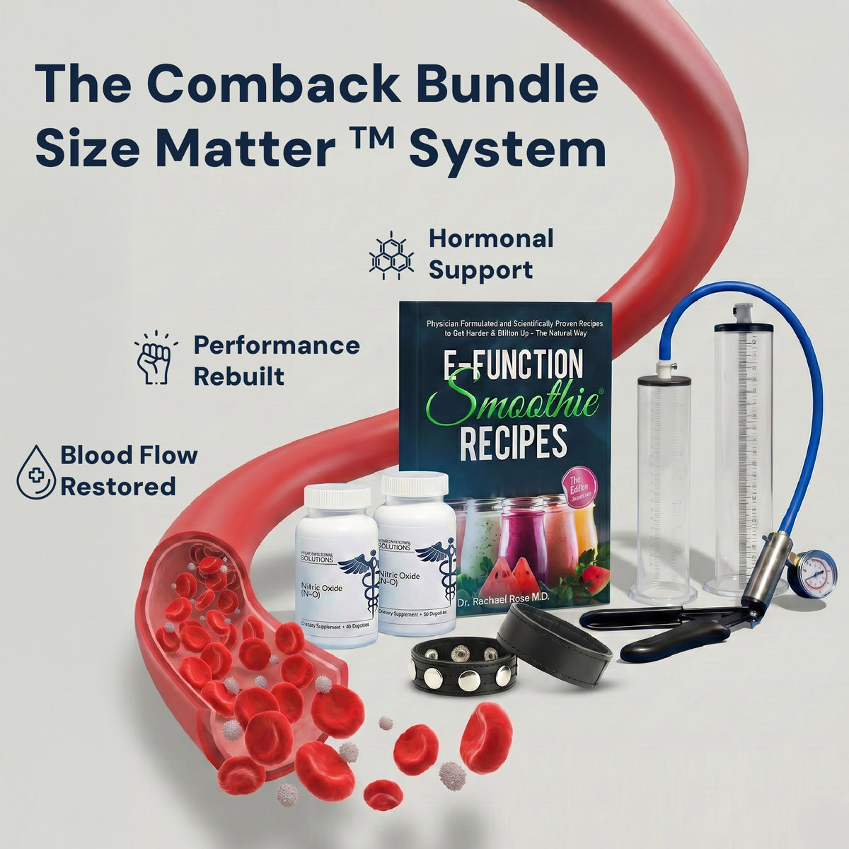 The Comeback Bundle | P3 Pump, Blood Flow & Performance System – Dr ...