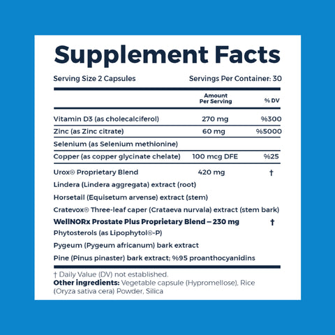 Prostate + Flow Formula Dr. Rachael Institute