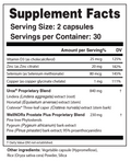 Prostate + Flow Formula Dr. Rachael Institute