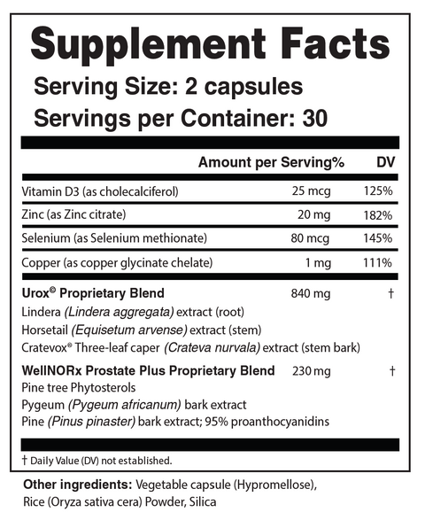Prostate + Flow Formula Dr. Rachael Institute