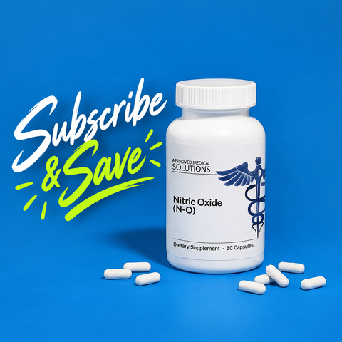 Nitric Oxide Support Subscription