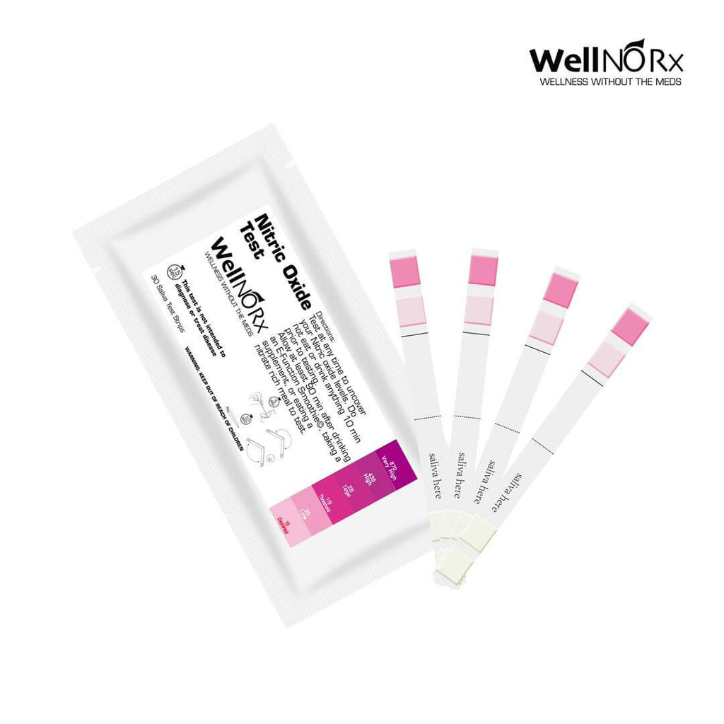 Nitric Oxide Test Strips Dr. Rachael Institute