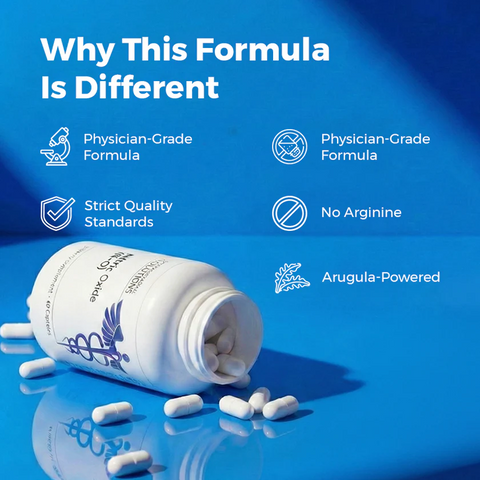 Men’s Performance Foundation Pack Dr. Rachael Institute