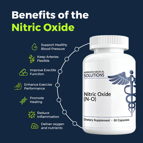 Men’s Performance Foundation Pack Dr. Rachael Institute